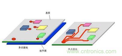 電路