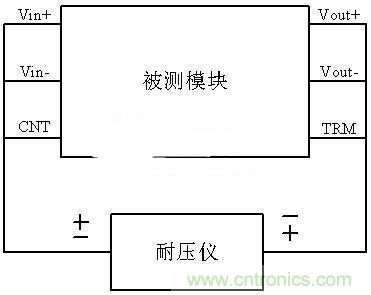 是哪個缺失的環(huán)節(jié)導(dǎo)致打電話被電死“的慘?。? /><br />
 </div>
只要保證電源滿足了相關(guān)抗電強度要求(具體要求可參考GB4943標準)，就能確保危險電壓不會傳導(dǎo)到次級電路，從而不會威脅到人的生命安全。<br />
<strong><br />
如何選擇電源的隔離耐壓?<br />
</strong><br />
從上面了解到電源的隔離耐壓選擇的關(guān)鍵性，但是也不是選擇的隔離耐壓越高越好，因為隔離耐壓越高也會影響到電源其他性能，所以只要選擇合適的耐壓值就行。一般電路中涉及到危險電壓且電路中有人員能接觸到的導(dǎo)體，如一些接口端子等，都會對電路的隔離耐壓有嚴格的測試要求。下面我們就來簡單介紹一下AC-DC電源與DC-DC電源的隔離耐壓選擇問題。 <br />
<br />
AC-DC電源屬于一次電源，把220V的市電轉(zhuǎn)換成低壓直流電，其還可以分為隔離和非隔離之分。若您使用的是非隔離電源，在產(chǎn)品的設(shè)計時，需要考慮將所有帶電部分均密封起來，防止不小心接觸到危險電壓。若使用的是隔離電源，則只需要電源部分滿足相關(guān)隔離耐壓及安規(guī)要求即可。一般常用的工業(yè)電源耐壓滿足3000VAC即可，一些特殊的場合，如電力場合，一般需要滿足4000VAC及以上隔離電壓要求，具體耐壓要求可參考各行業(yè)標準。常規(guī)灌膠模塊電源的隔離耐壓為3000VAC。 <br />
<br />
DC-DC電源屬于二次電源，一般其耐壓要求是根據(jù)其應(yīng)用場合而定。如一般為了隔離干擾而進行的通訊隔離，一般隔離耐壓在1000VDC到1500VDC即可。電路中其中一端可能涉及到危險電壓時，一般需要考慮將隔離耐壓提升到3000VDC。另外還有一些特殊應(yīng)用現(xiàn)場，如醫(yī)療場合，很多對隔離電源的要求都要到4000VAC或6000VDC的隔離耐壓。<br />
<br />
根據(jù)上面的描述電源隔離耐壓多種多樣，我們?nèi)绾蝸韺崿F(xiàn)呢?一般有兩個渠道，一是選用隔離特性較好的高頻<a  target=