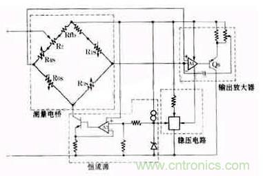 全面解析傳感器的要點