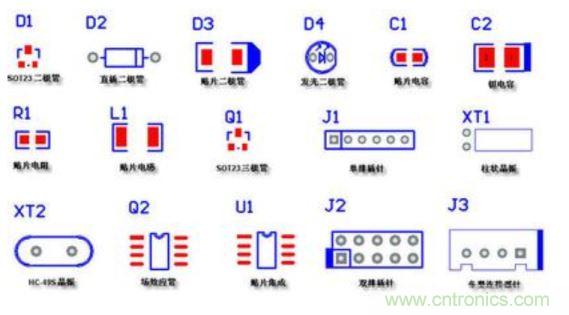 PCB封裝常用器件尺寸大全