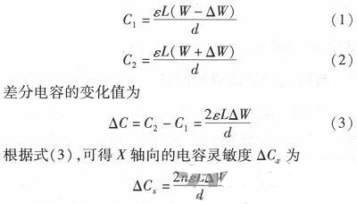 微機械、雙軸的電容式加速度傳感器的“升級再造”