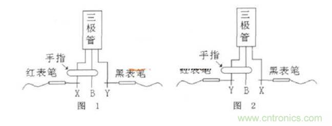 電源設(shè)計中三極管的倒置狀態(tài)