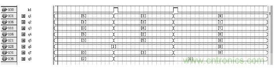 數(shù)字日歷的面世，以軟件方式設(shè)計(jì)硬件的“新坐標(biāo)”