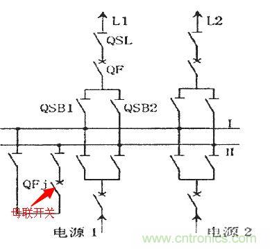 雙母線接線方式