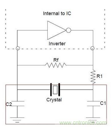 Figure3. 晶振振蕩器設(shè)計電路