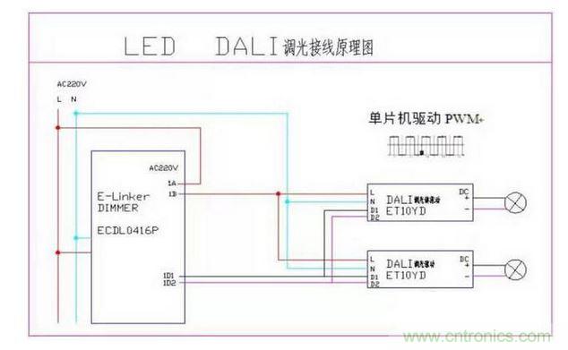 DALI接線原理