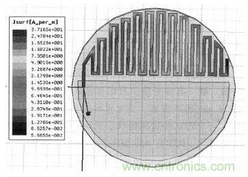 超小型、超高頻段的RFID標(biāo)簽PCB天線的設(shè)計(jì)