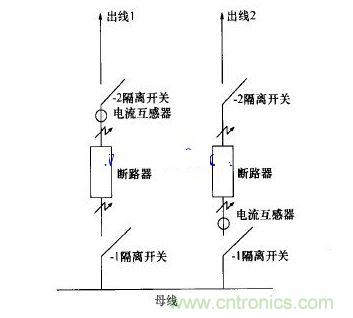 電流互感器不同的出線方式