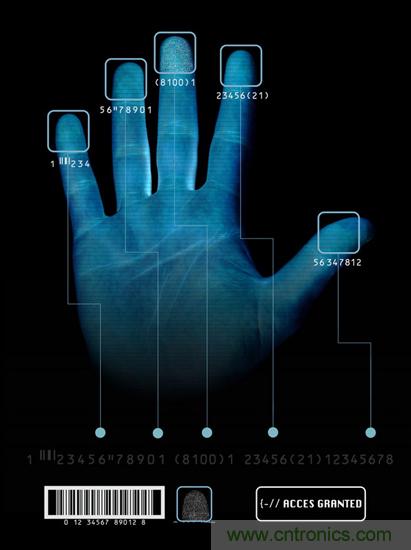 黑客竟能從手指照片復制指紋，指紋識別還安全嗎？