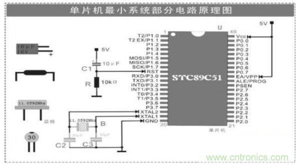 大牛解析單片機(jī)最小系統(tǒng)的組成電路，學(xué)單片機(jī)的看過來