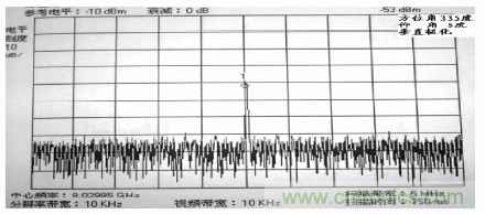 國防最前沿：電磁環(huán)境自動測試，衛(wèi)星地球站接招吧！