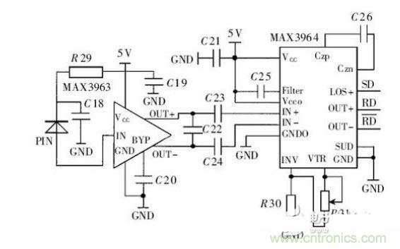 接受解調(diào)電路