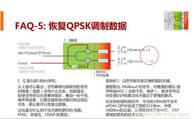 一張圖讓你遍知100G傳輸技術(shù)！