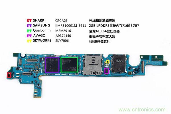 拆解狂魔荼毒新機三星金屬Galaxy A5，看槽點在何方？