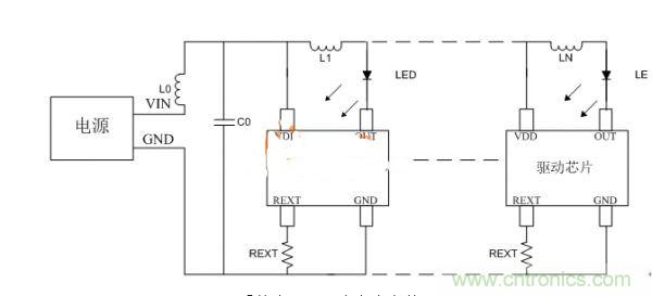 避免LED顯示屏不振蕩，關(guān)鍵在高穩(wěn)定驅(qū)動芯片