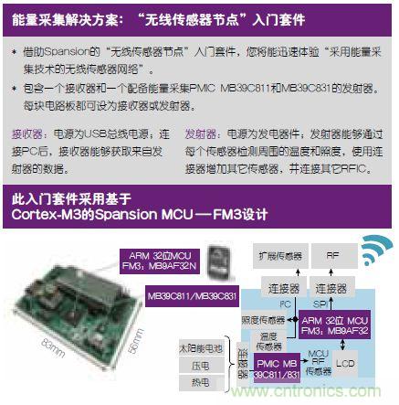 技術(shù)風賞：物聯(lián)網(wǎng)傳感器電池終被能量采集器件取代