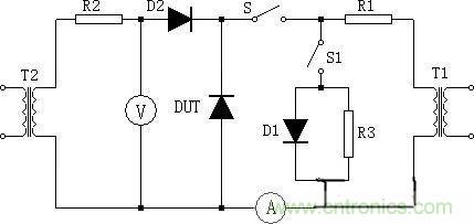 技術(shù)解析：二極管浪涌電流測試方案設計