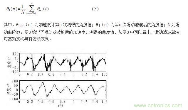 濾波前后加速度計數據圖