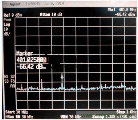 低EMI電路設(shè)計和預(yù)兼容檢測到底有多重要？別做無用功