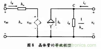 事半功倍！有了三極管等效模型，輕松搞定參數(shù)分析