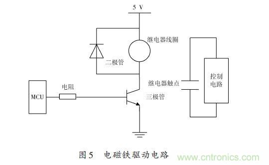 全自動電飯鍋都能遠(yuǎn)程智能控制，還有什么不可能