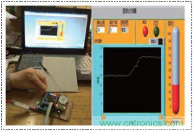 無線溫度傳感器的設(shè)計(jì)，WiFi技術(shù)出新招！