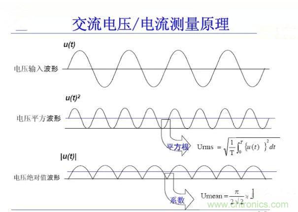 找出幕后黑手！揭秘為何斷路器頻繁誤跳閘？