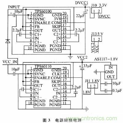 設(shè)計(jì)方式PK戰(zhàn)：手持端測試儀中兩種供電方式設(shè)計(jì)