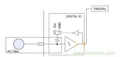 多IO口的LED驅(qū)動電路設(shè)計，精且簡！