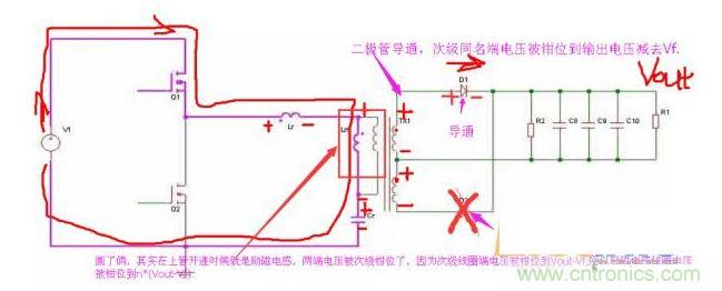 上管開通，注意諧振電感、勵磁電感、諧振電容的正負(fù)