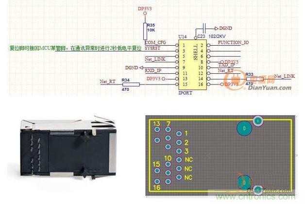  IPort-2完備的開發(fā)資料