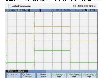 APS 在 84.75 W 負載、能量限制 0.0047 瓦時的輸出