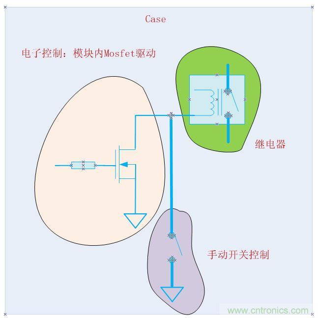 電子開(kāi)關(guān)失效