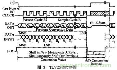 基于FPGA的PCB測試機的設(shè)計