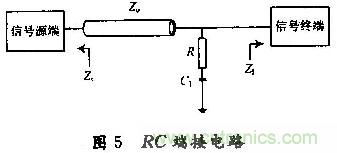 高速DSP系統(tǒng)的電路板級(jí)電磁兼容性設(shè)計(jì)