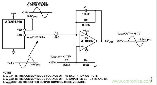 采用AD8397的高電流緩沖器支持AD2S1210 RDC激勵(lì)信號輸出（原理示意圖，未顯示去耦和所有連接） 