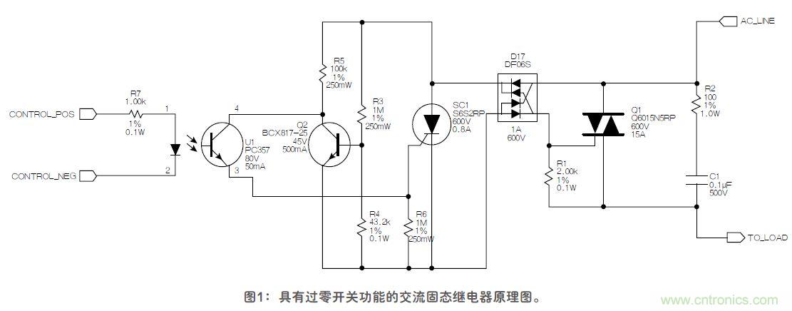 這款固態(tài)繼電器，具有過零開關(guān)功能？