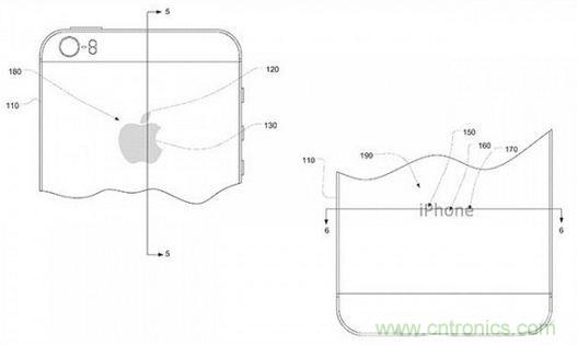 近期值得關(guān)注的蘋果專利，不妨一看！