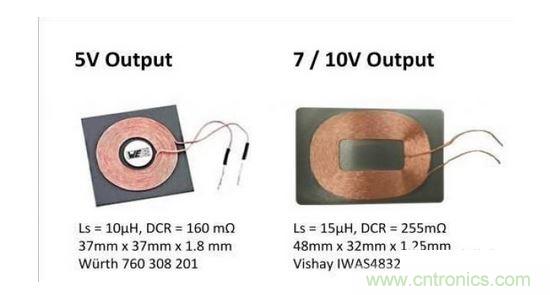 針對5V，7V和10V輸出要求的典型RX線圈技術(shù)規(guī)格