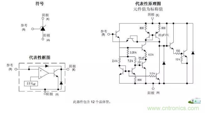 光耦在開關電源中的作用你不知道？小編告訴你