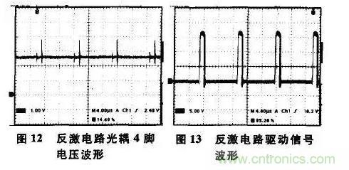 光耦在開關電源中的作用你不知道？小編告訴你