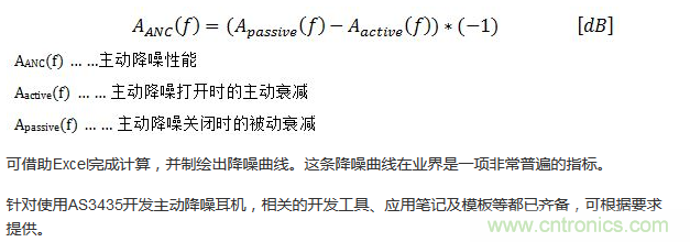 設(shè)計反饋式主動降噪耳機的步驟解析