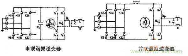 看過來！對比分析串、并聯(lián)諧振電路的特性