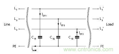 怎么權(quán)衡最小漏電流與最佳衰減效果？簡(jiǎn)析漏電流