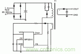 電源模塊+MPS芯片=分分鐘解決系統(tǒng)電源！