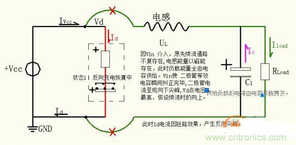 名家分析：buck電路出現(xiàn)的二極管反向恢復電流尖峰問題