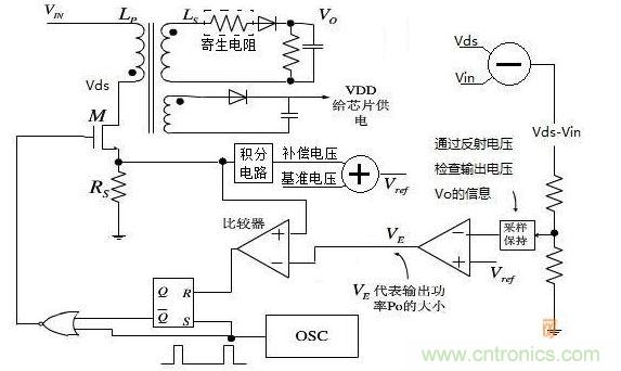 解決次級(jí)寄生電阻問(wèn)題電路