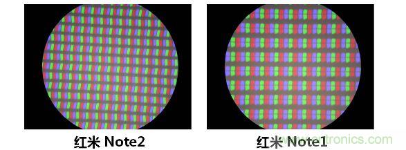 紅米Note2背光結(jié)構(gòu)總結(jié)