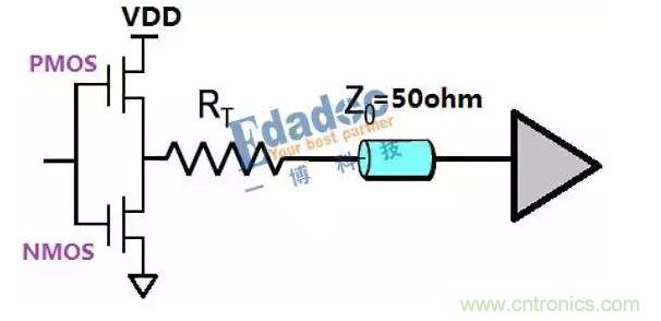 串聯(lián)端接電阻