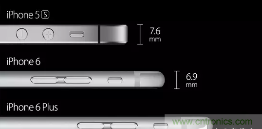 iPhone 7曝光：硬件升級+小尺寸回歸